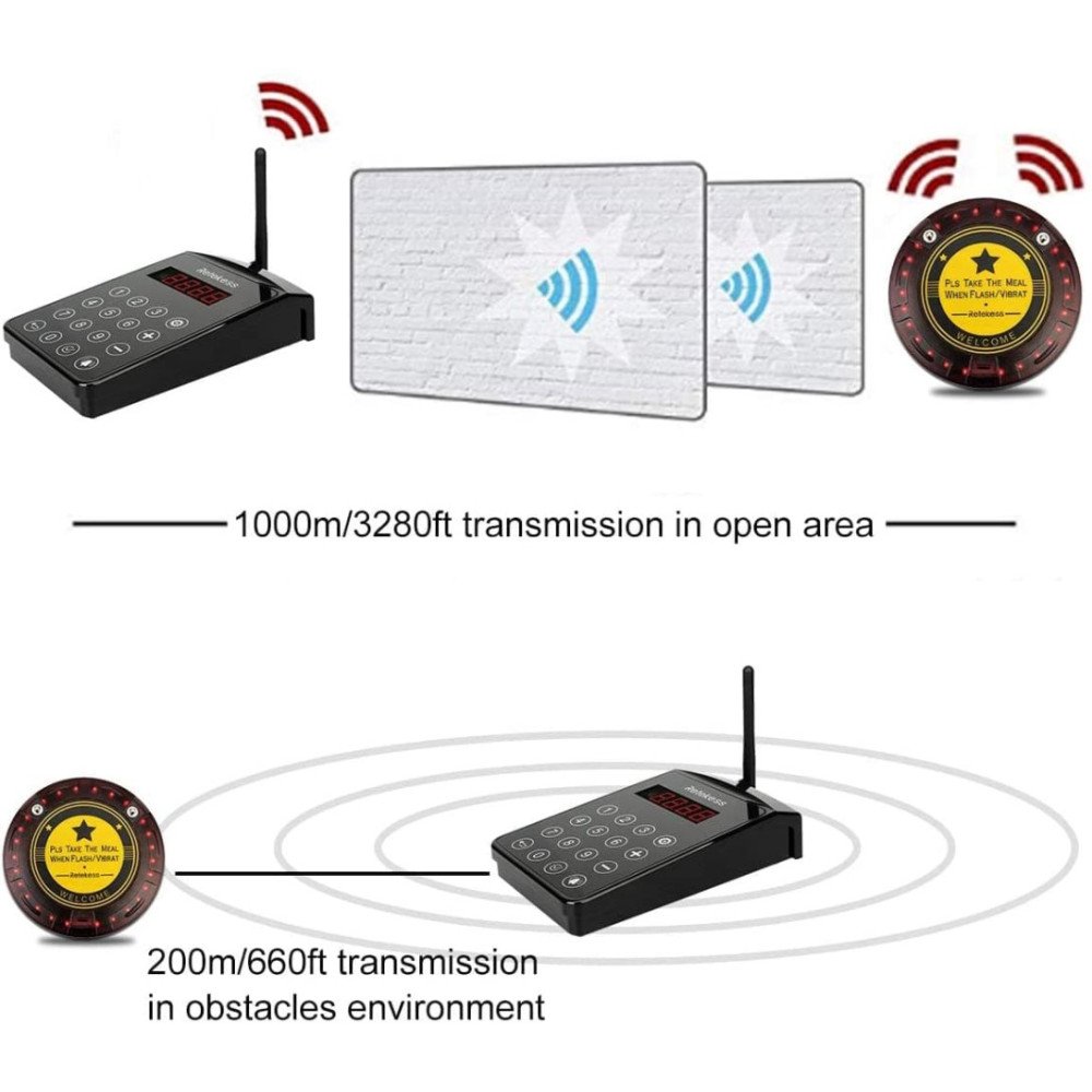 Retekess TD103 iškvietimo sistema su 10 imtuvų restoranams ir klinikoms