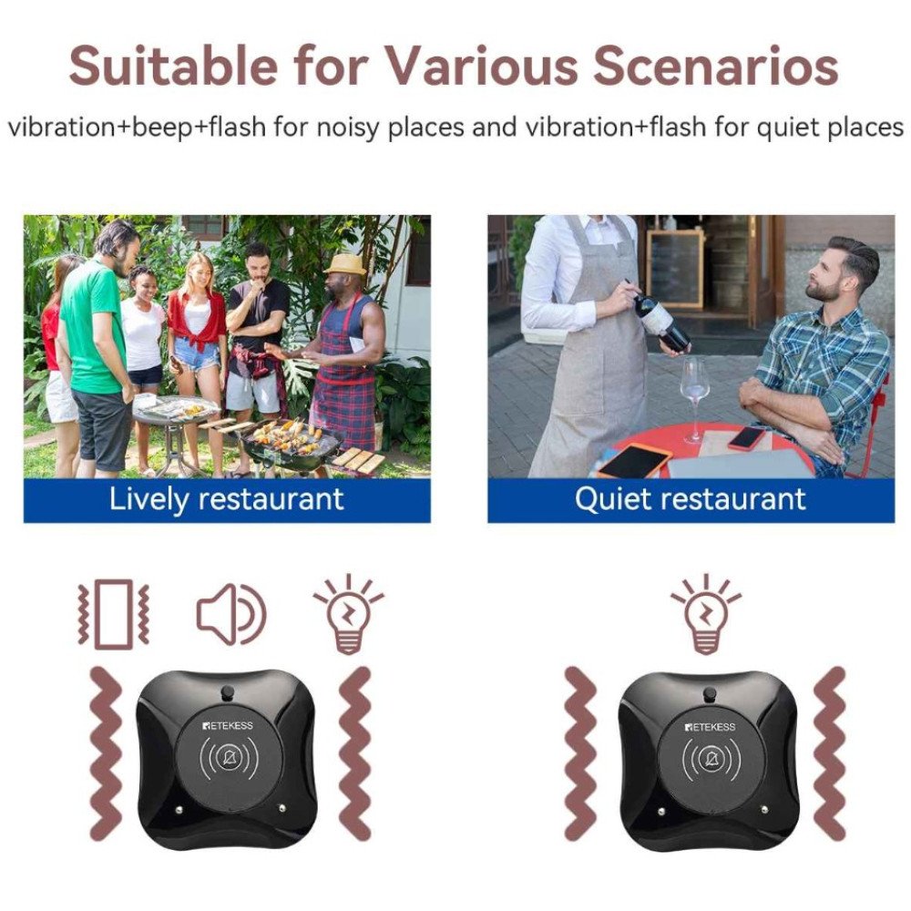 Klientų iškvietimo sistema – 40 vartotojų Retekess TD164 800m