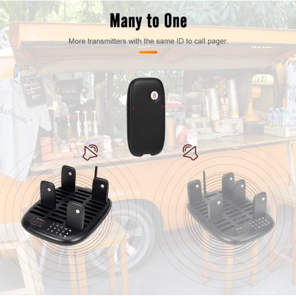 Klientu iskvietimo sistema – 30 vartotoju Retekess TD175P Dideles talpos