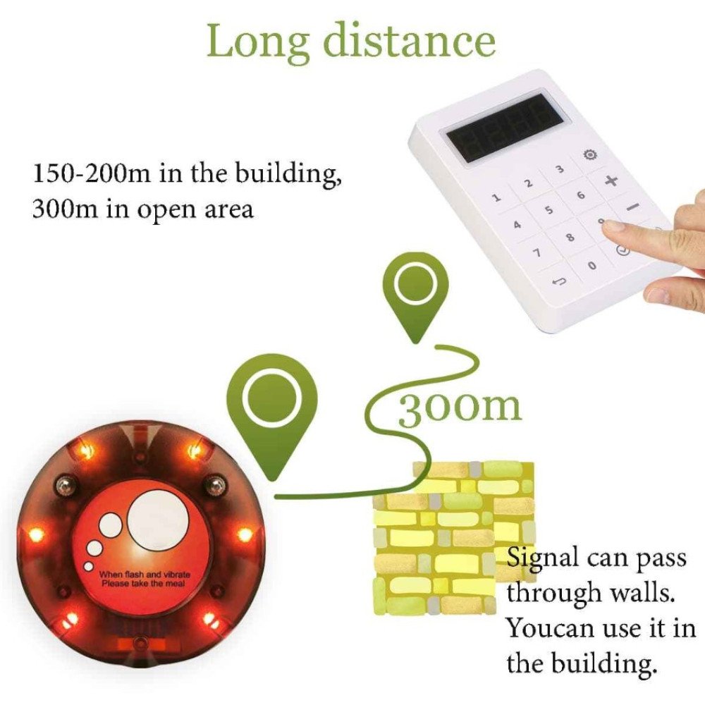 Klientų iškvietimo sistema – 10 vartotojų Retekess TD158